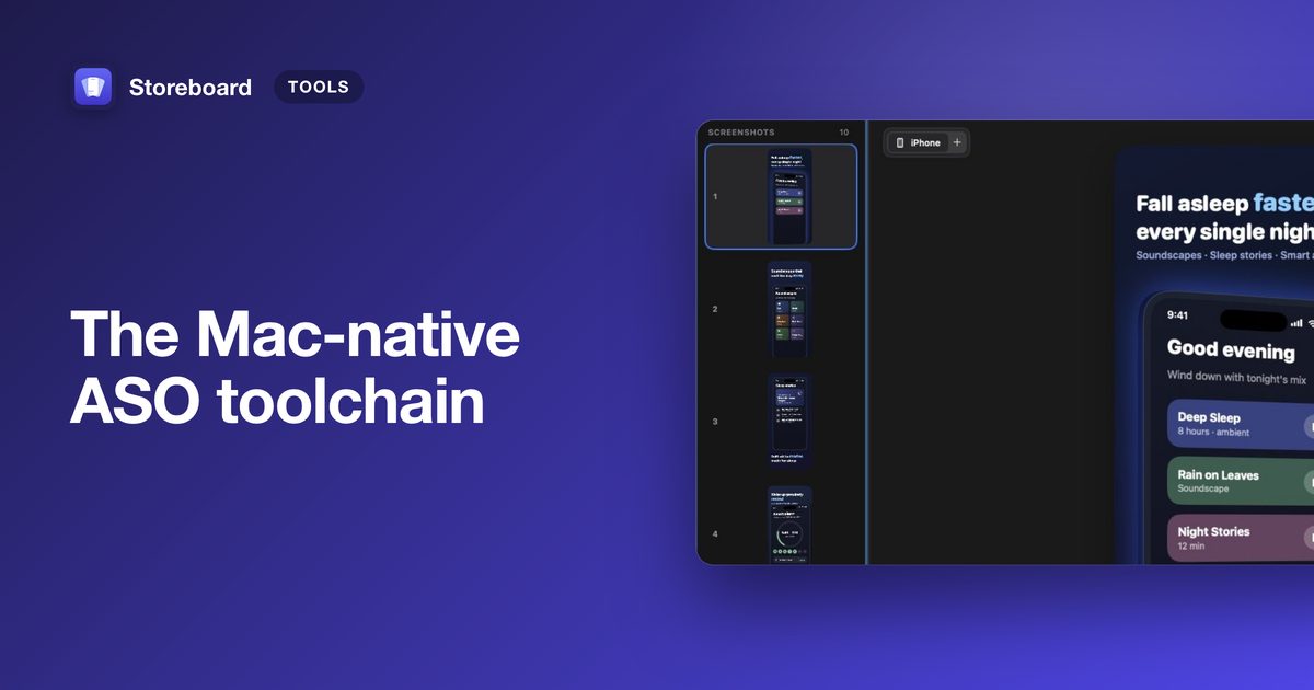 The Mac-native ASO toolchain, over Storeboard's screenshot canvas