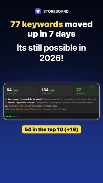 Video: Getting organic app downloads still works